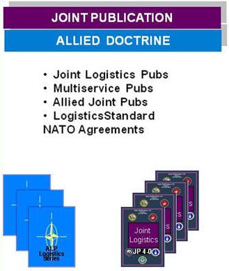Joint-allied Doctrine